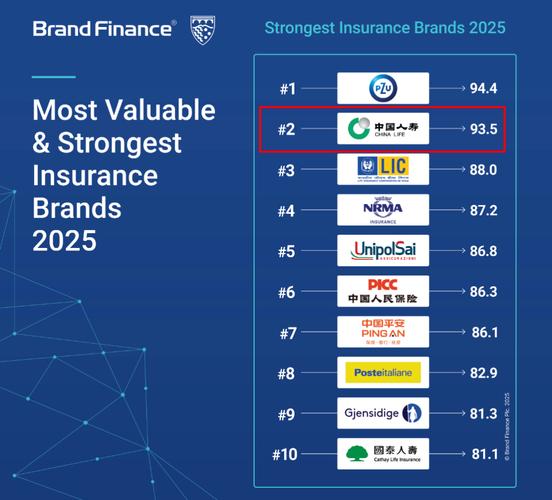 全球医院100强__医院品牌指数榜单