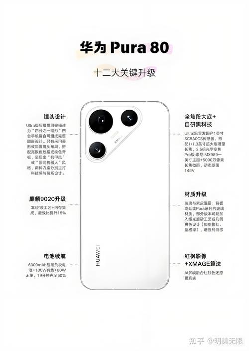 华为鸿蒙用法_华为鸿蒙功能_