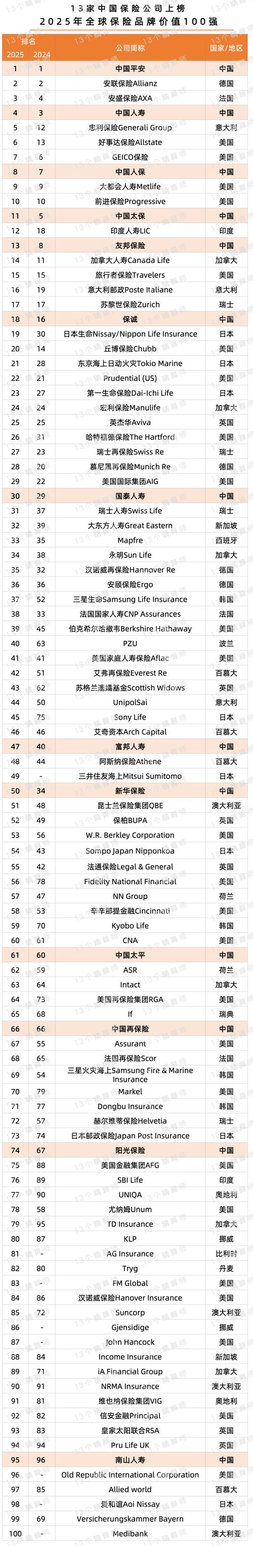 零售十大品牌_零售类品牌_