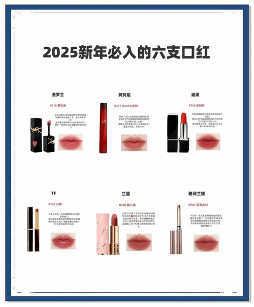 口红品牌的十大排行榜_YSL口红特点_口红品牌排行榜