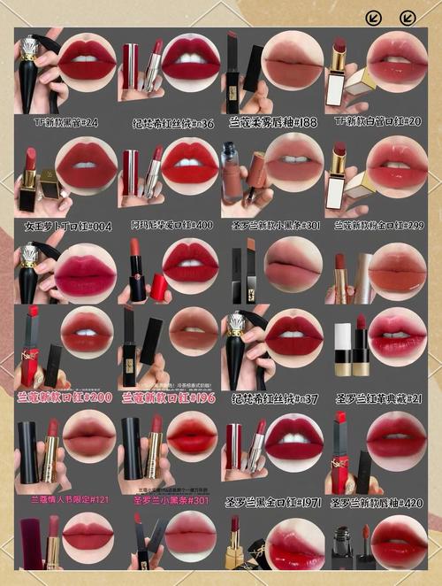 口红品牌排行榜_YSL口红特点_口红品牌的十大排行榜
