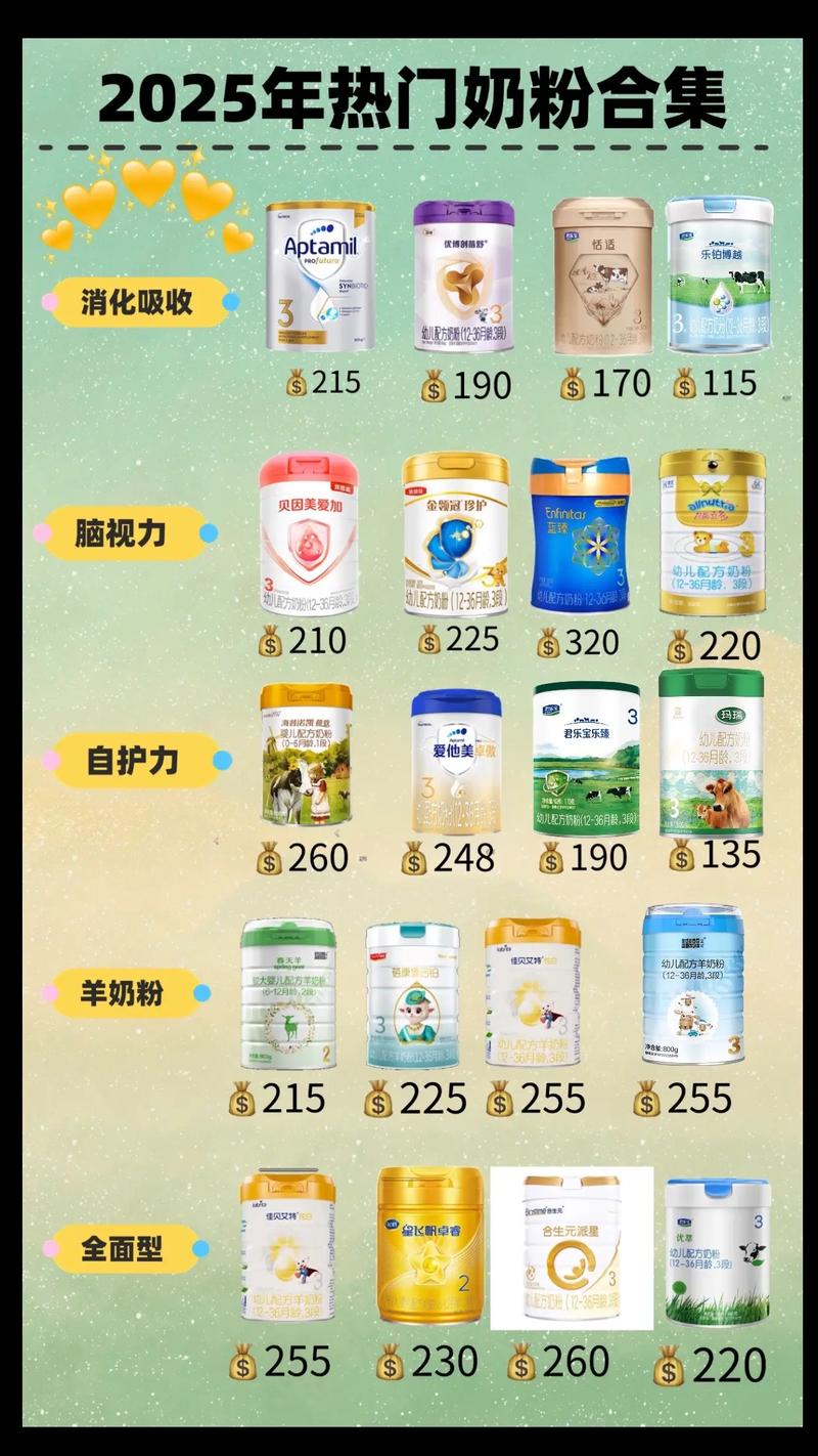 奶粉营养优势_奶粉全国十大品牌排名_鲜奶与奶粉对比
