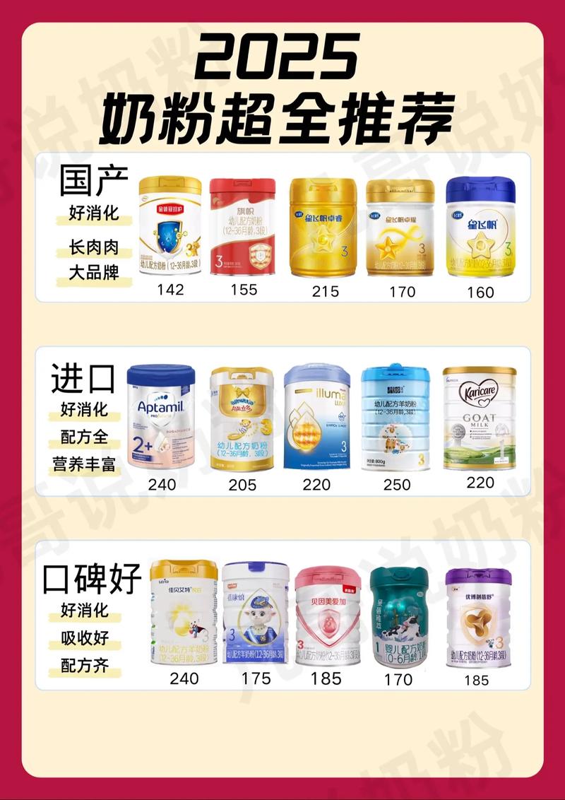 鲜奶与奶粉对比_奶粉营养优势_奶粉全国十大品牌排名