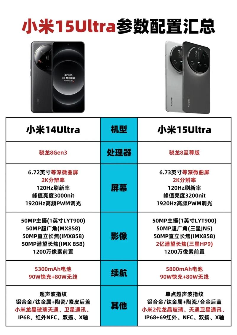 _小米感动人心价格厚道_小米感动人心