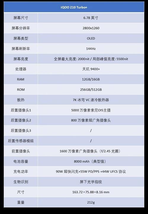 2021续航评测_评测续航新机拉满性能全面降低_