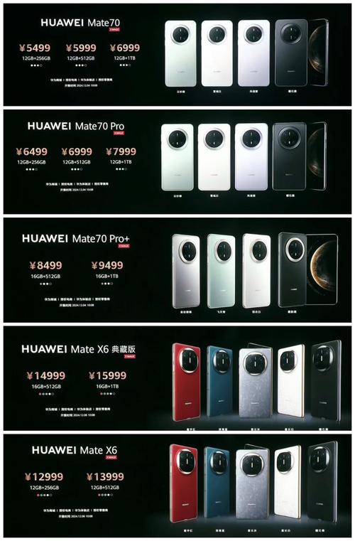 华为低价策略_华为顶级旗舰无奈降价_