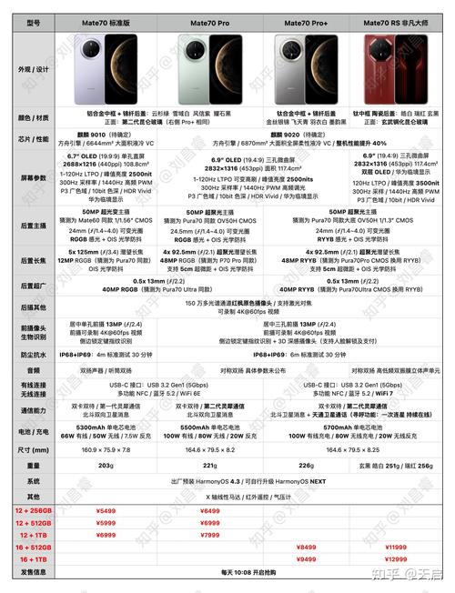 华为低价策略_华为顶级旗舰无奈降价_