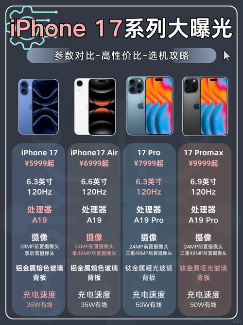 曝iPhone 17美国售价或上涨  iPhone 15现谷底价果粉乐翻天！_曝iPhone 17美国售价或上涨  iPhone 15现谷底价果粉乐翻天！_