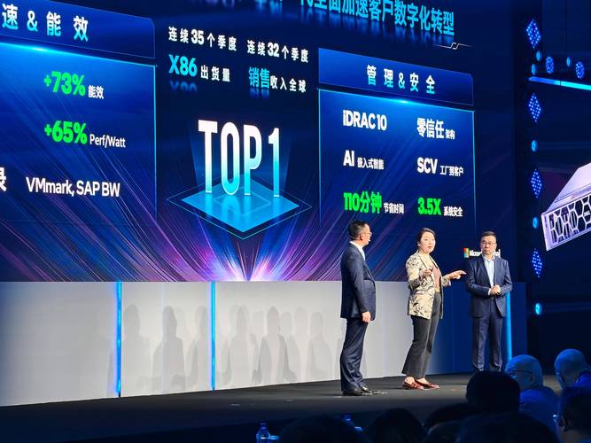 戴尔科技峰会2020_dell科技集团7大品牌_