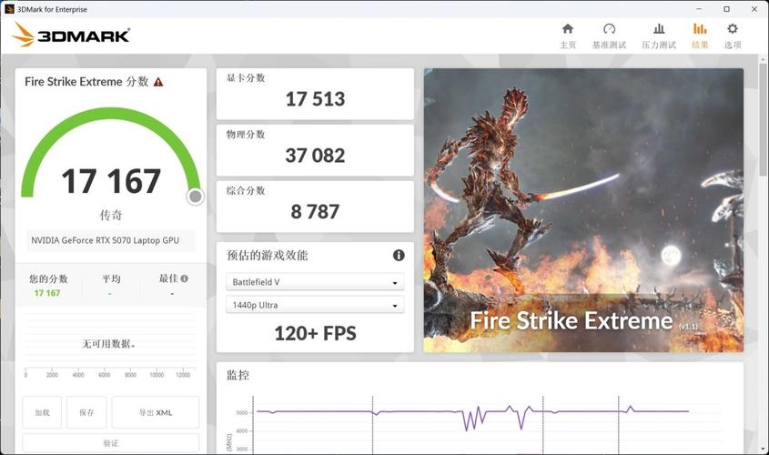 _移动版RTX5060、5070、5070Ti性能对比 性能断层依然存在_移动版RTX5060、5070、5070Ti性能对比 性能断层依然存在