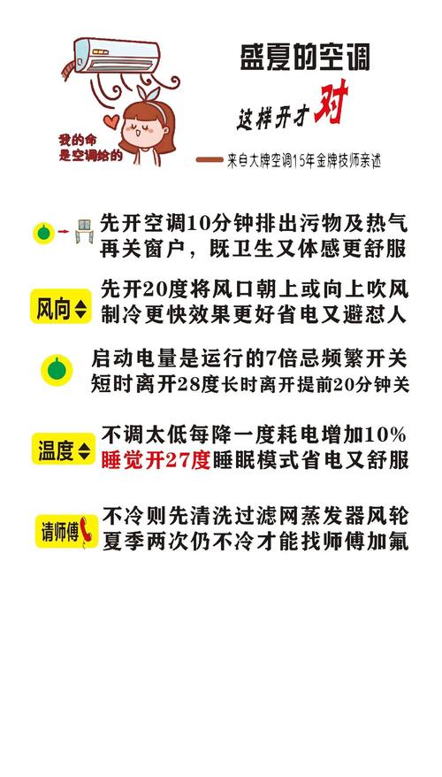 _符合其他岗位条件要求情况_老普桑换空调滤芯教程