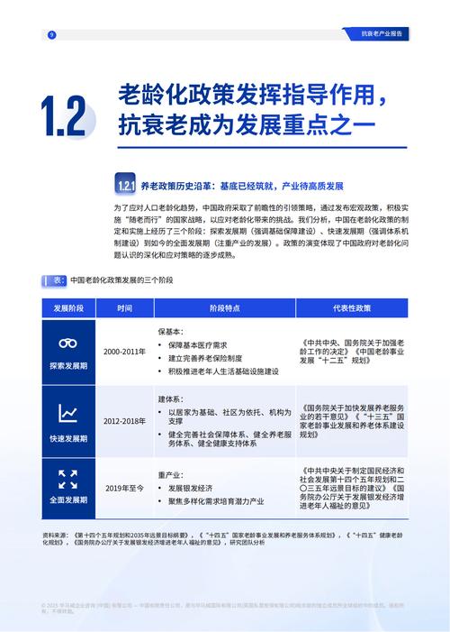 _老年人年限_2030年老年人口