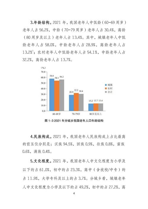 _老年人年限_2030年老年人口