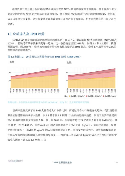 _2030年老年人口_老年人年限