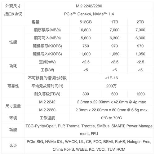 _鑫耀一生产品亮点_主流平板电脑评测