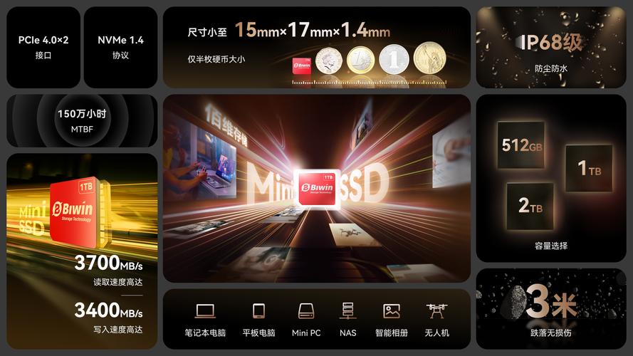 存储固件适配__deemo全面屏适配解决