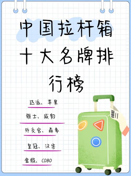 中国十大拉杆箱品牌排名_中国十大拉杆箱品牌_中国十大品牌拉杆箱