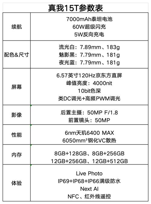 续航屏幕好的手机_续航好的小屏旗舰_