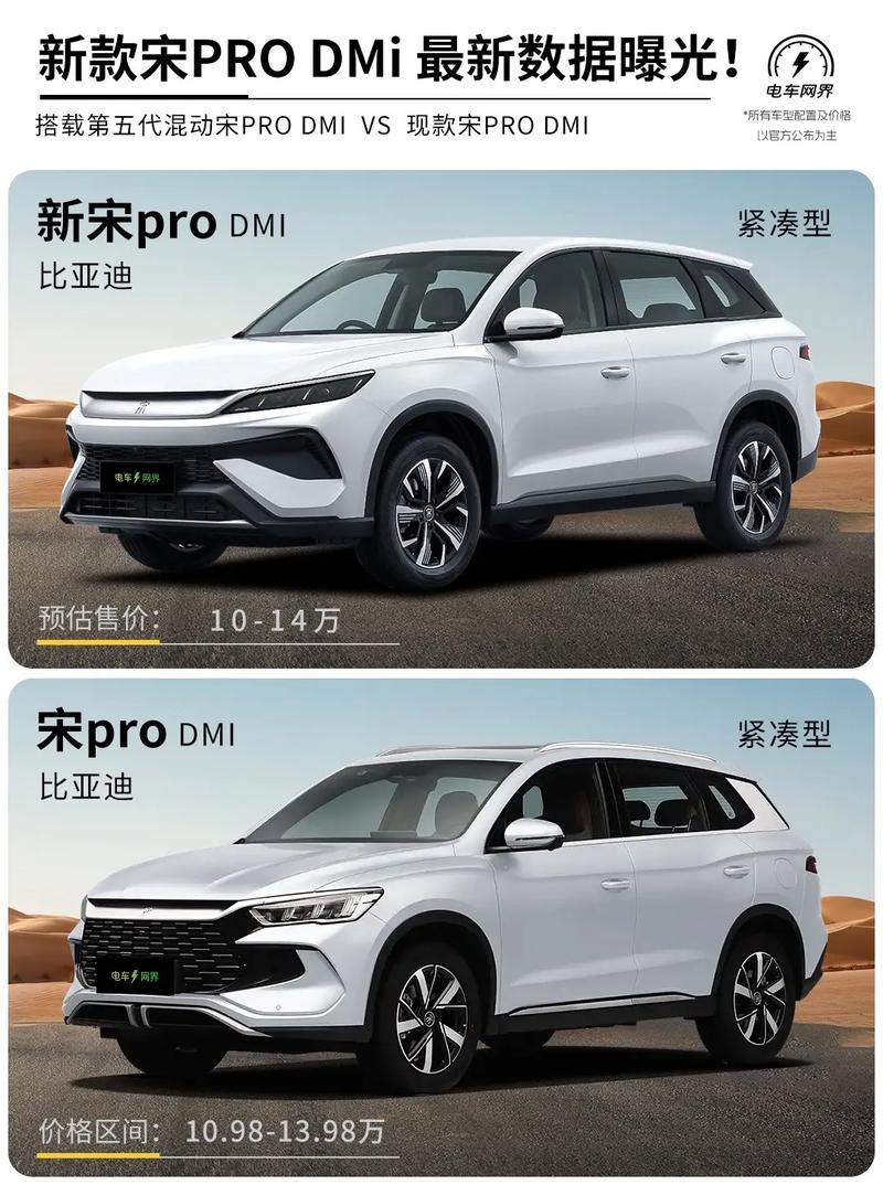 _比亚迪宋新款2022_比亚迪宋新上市suv