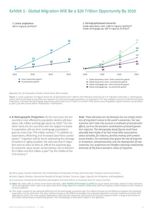 _万亿美元流入中国会如何_100万美元移民美国