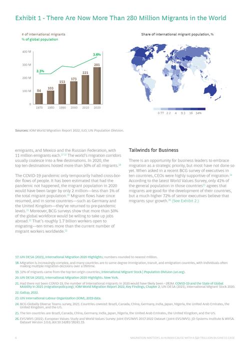 万亿美元流入中国会如何_100万美元移民美国_