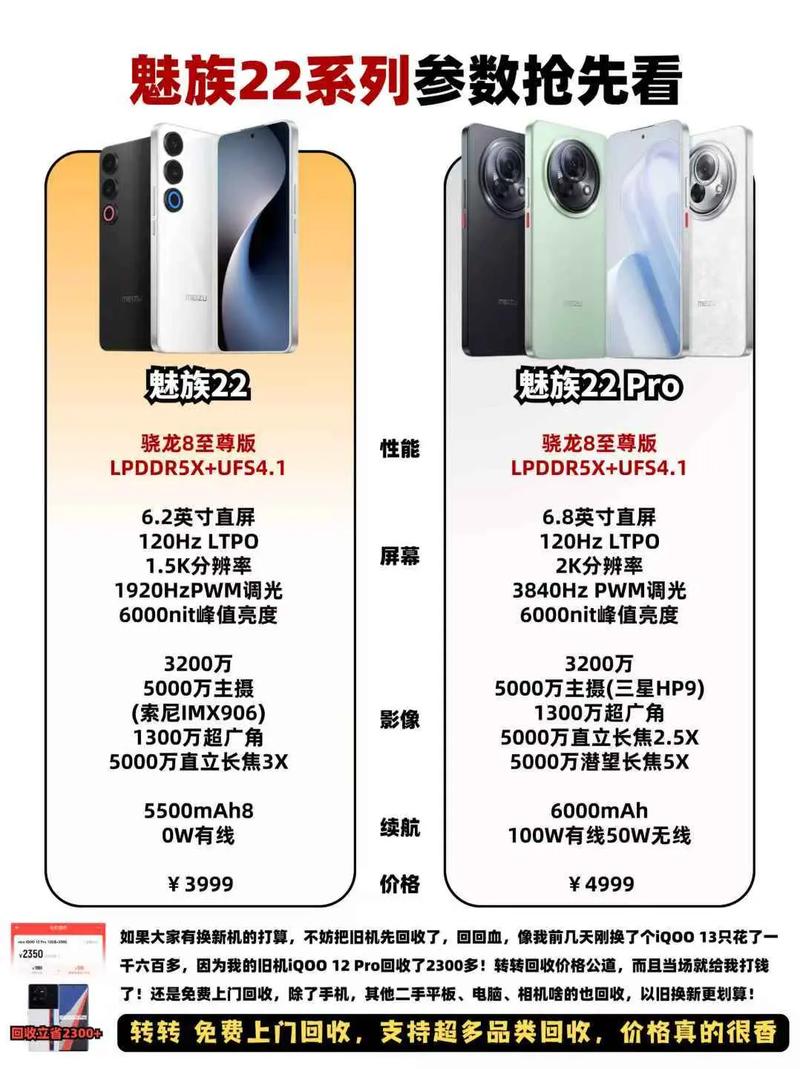 _魅族metal对比魅族3s_魅族各系列手机区别