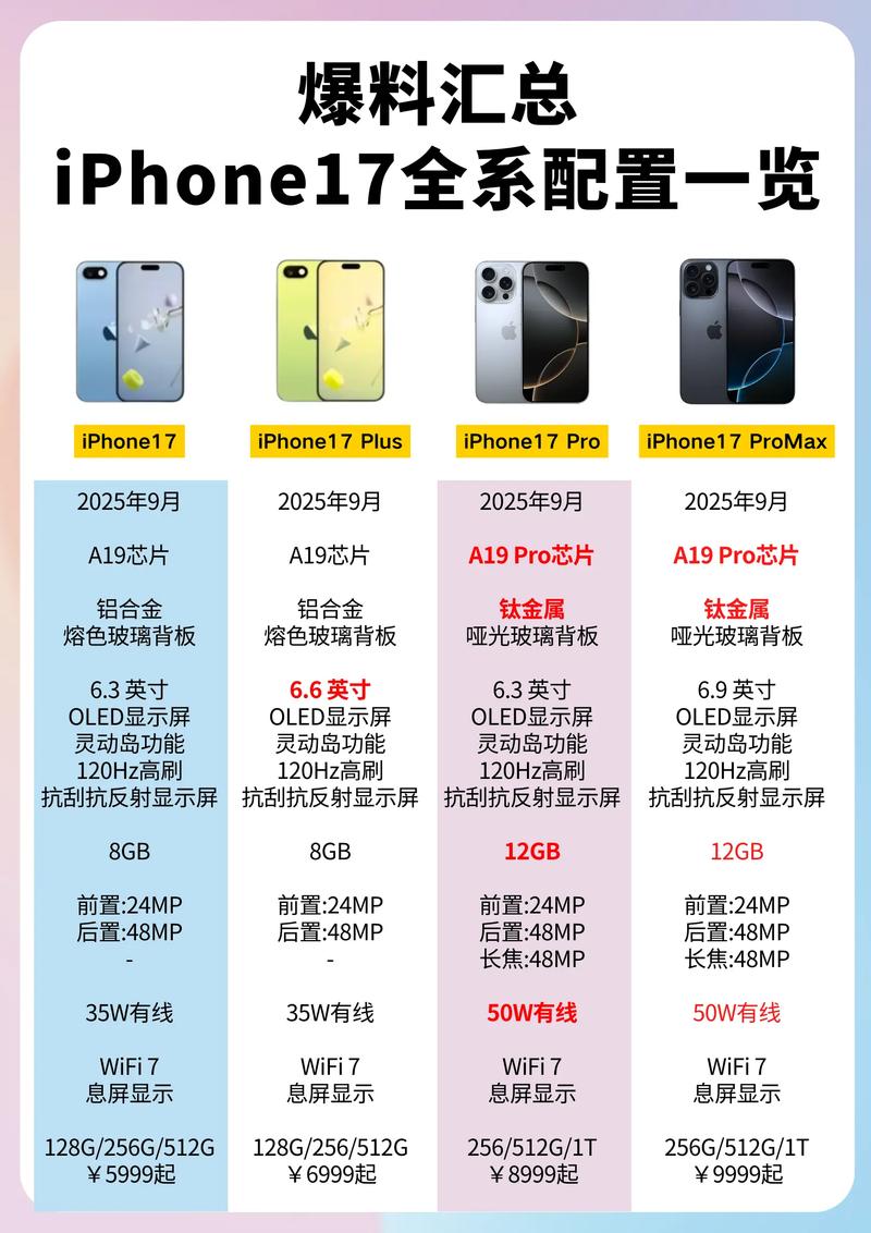 _魅族各系列手机区别_魅族metal对比魅族3s