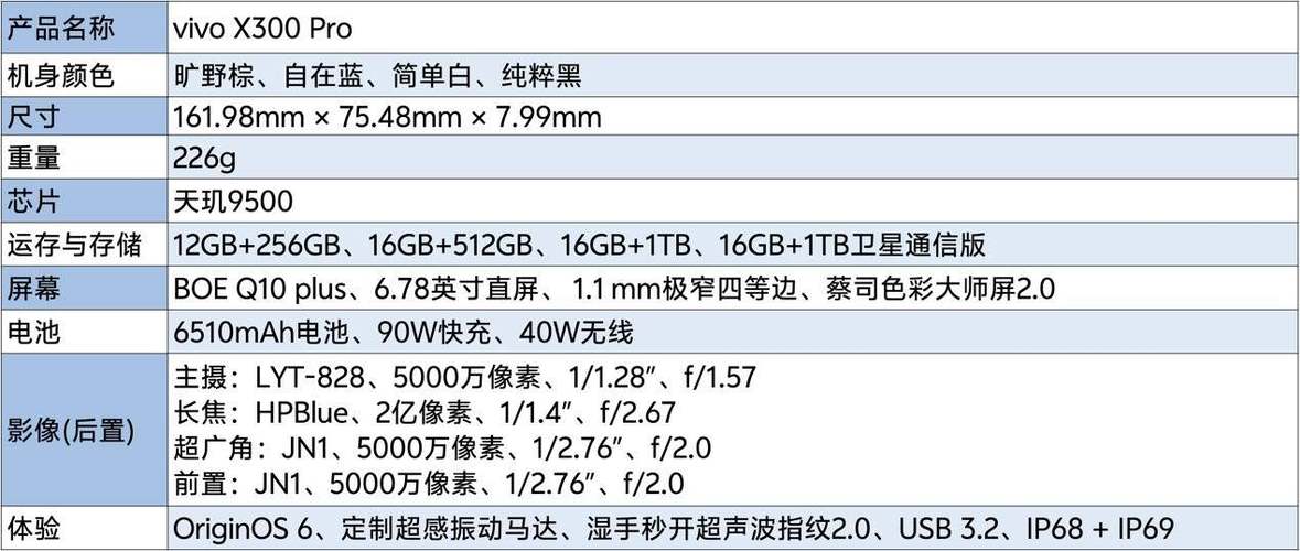 旗舰手机vivox7热卖__vivo城市影像寻城记