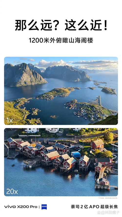 长焦镜头拍景深_深焦长镜头_