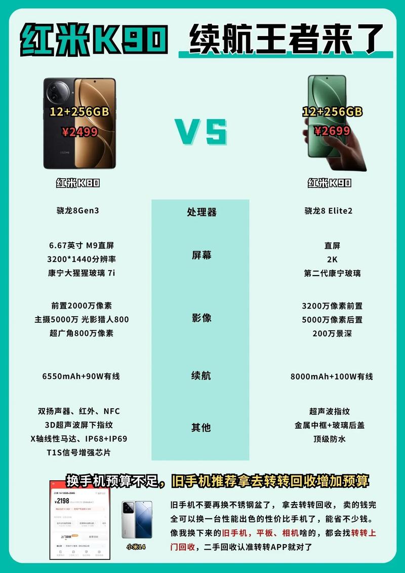 _红米老人智能手机价格_红米老人机怎么样