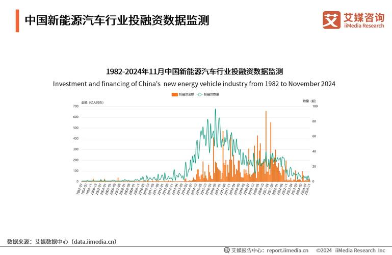 _汽车营销报告总结_汽车营销报告范文