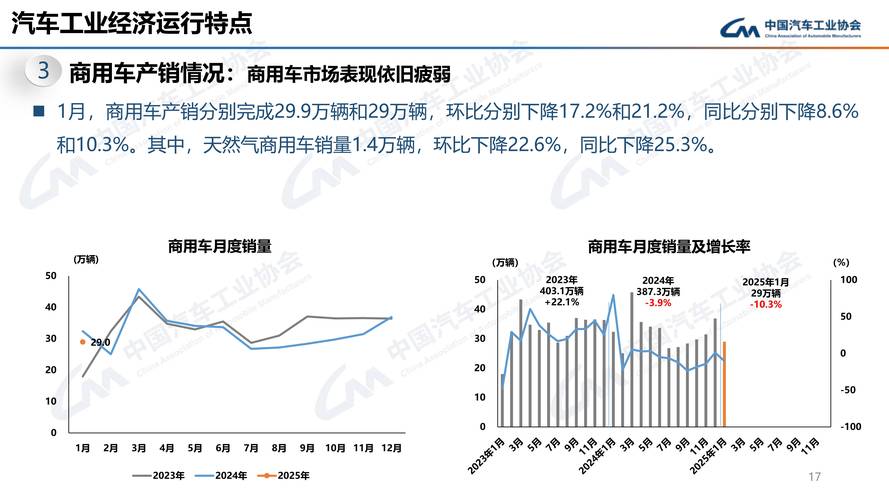 汽车营销报告总结__汽车营销报告范文