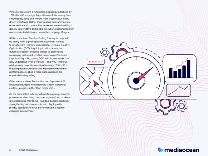 汽车营销报告范文_汽车营销报告总结_