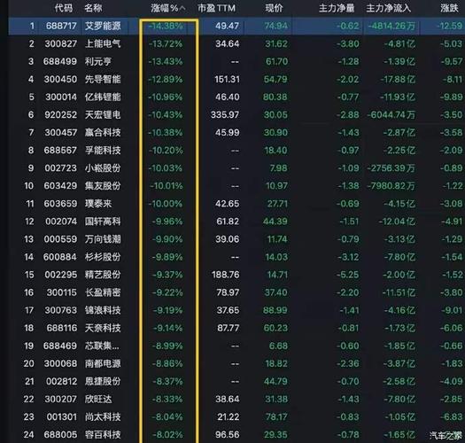 汽车出口2020__出口汽车政策