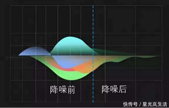 助听器怎么买不上当国产助听器十大品牌_十大品牌排行榜_国产助听器十大品牌测评