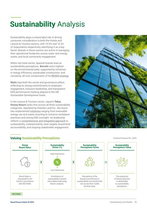 15个酒店品牌_2021年酒店品牌价值50强_