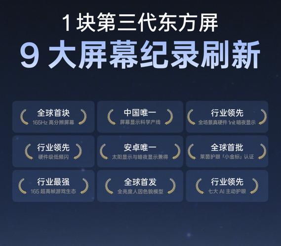 一加15屏幕体验专项评测：不止于参数，更在于体验__一加15屏幕体验专项评测：不止于参数，更在于体验