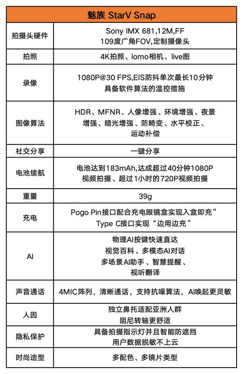 魅族ep52佩戴_魅族穿戴_