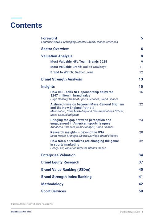 品牌年度campaign__2020全球品牌