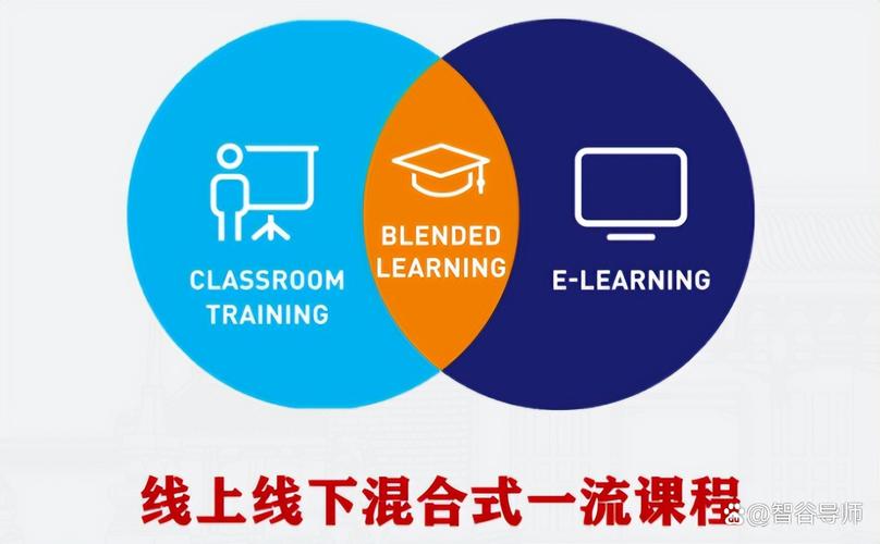 _设计教育课程体系_教育学生成功个人案例分析