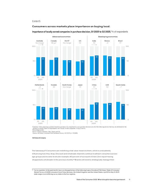 麦肯锡消费报告2020中文_麦肯锡中国消费者报告2021_