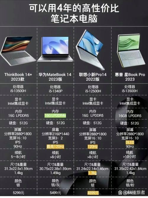 _华为双十一新机_华为双十一新品
