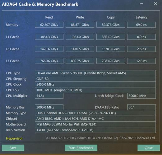 酷睿双核是哪个公司生产的__酷睿各代对比