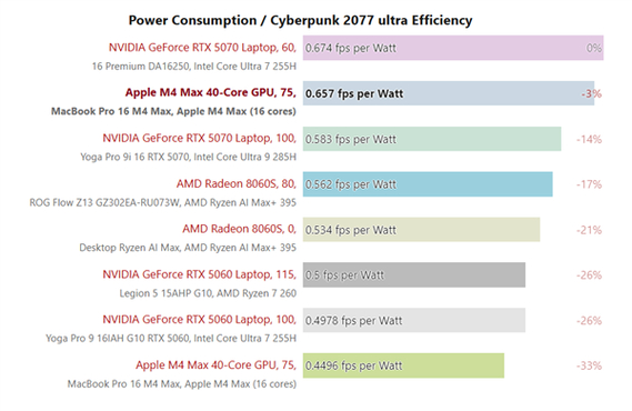 静音性能__静音效果好