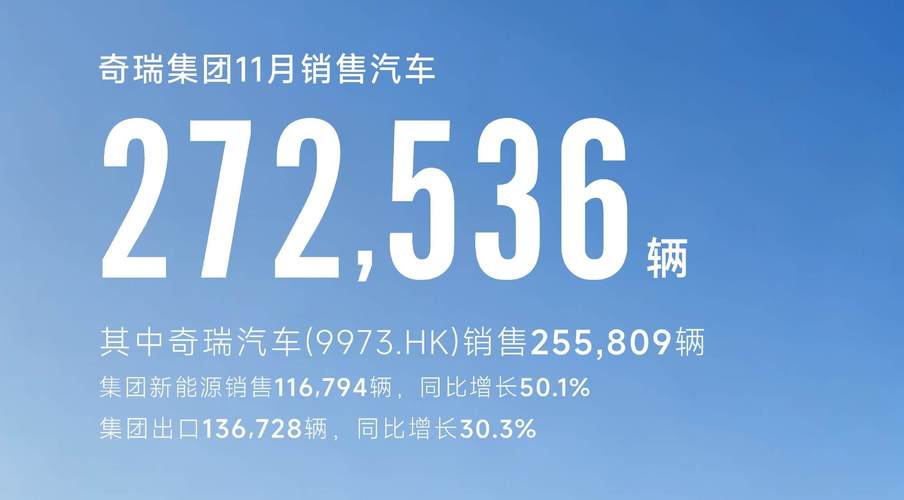 蔚小理销量__蔚小理汽车生产工厂在哪里