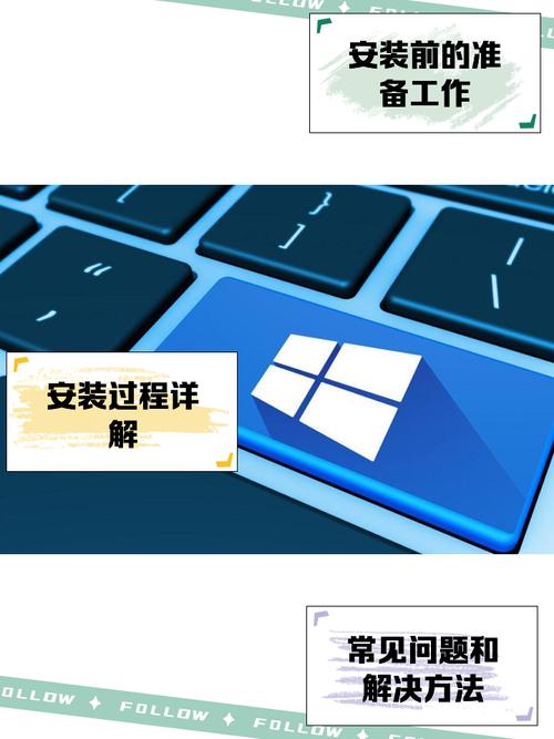 win10教育版本怎样__如何选择windows版本