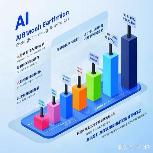 _100万亿Token实证AI研究：从交互到推理的范式转移_100万亿Token实证AI研究：从交互到推理的范式转移
