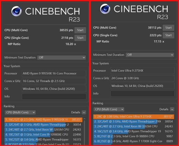 _酷睿最强处理器排行榜_酷睿处理器性价比最高的