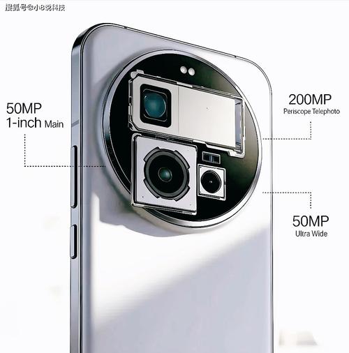 小米2021高端__小米高端市场战略