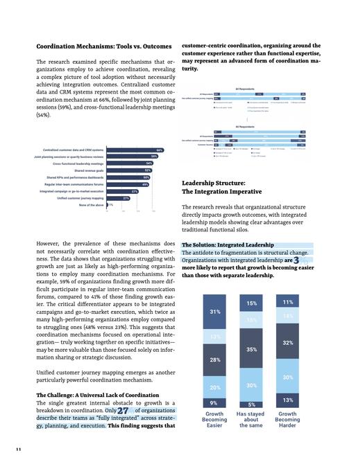 跨职能协作对企业的必要性__通过跨职能协作能够达到的目标
